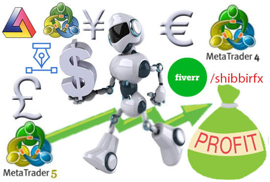 Shibbirfx I!    Will Give Best High Profitable Forex Ea Robot Mt4 Mt5 Hedging For 70 On Www Fiverr Com - 